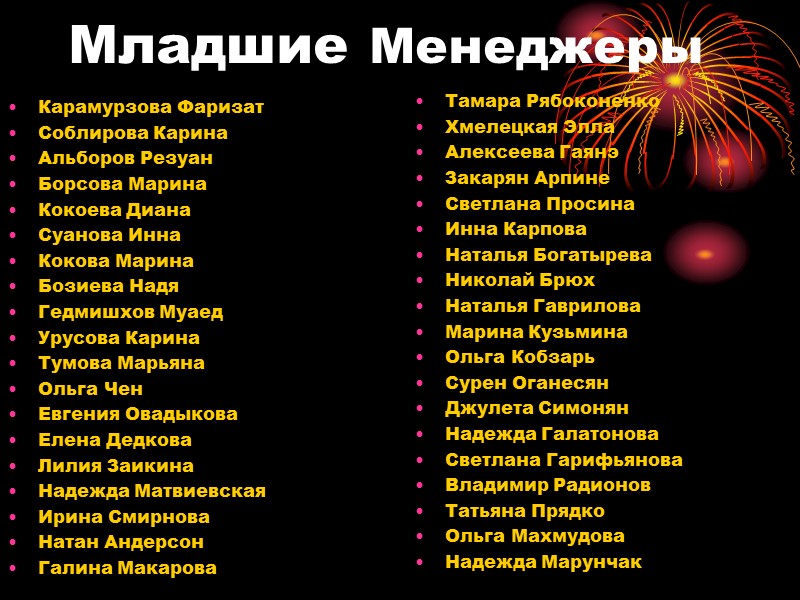 Младшие Менеджеры Карамурзова Фаризат Соблирова Карина Альборов Резуан Борсова Марина Младшие Менеджеры Карамурзова Фаризат Соблирова Карина Альборов Резуан Борсова Марина